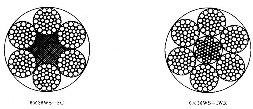 打樁機(jī)鋼絲繩6*36WS+IWRC、港口起重用繩6*36WS+FC