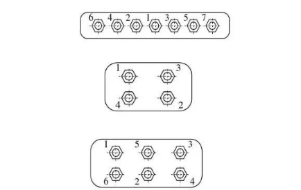 外六角螺栓標(biāo)準(zhǔn)及外六角螺銓等級(jí)性能，超詳細(xì)介紹！