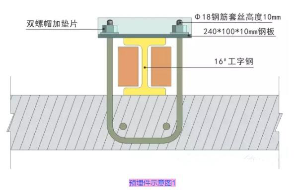 腳手架計算規(guī)則及施工現(xiàn)場腳手架標準做法 腳手架計算規(guī)則及施工現(xiàn)場腳手架標準做法