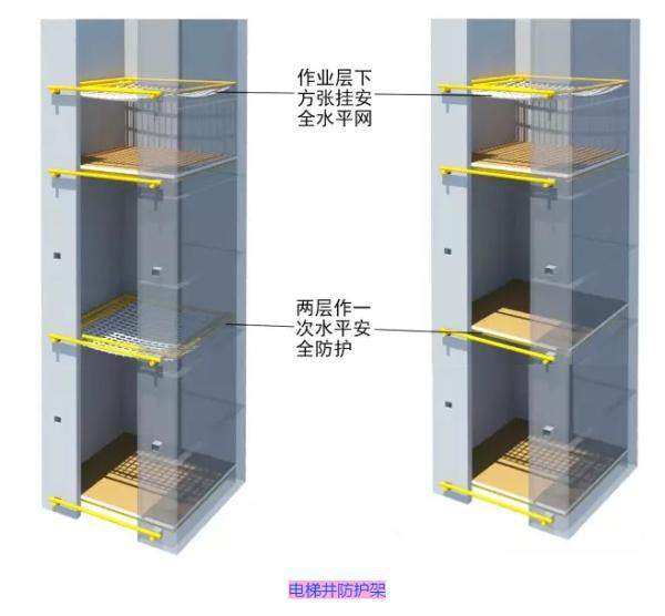 腳手架計算規(guī)則及施工現(xiàn)場腳手架標準做法 腳手架計算規(guī)則及施工現(xiàn)場腳手架標準做法