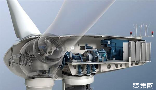 ?風(fēng)力發(fā)電機(jī)種類有哪些？為什么它轉(zhuǎn)得很慢卻可以發(fā)電？