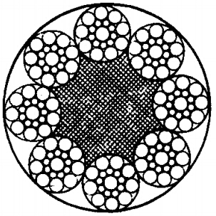 8×19S+NF電梯鋼絲繩規(guī)格Φ10mm技術(shù)參數(shù)和價(jià)格