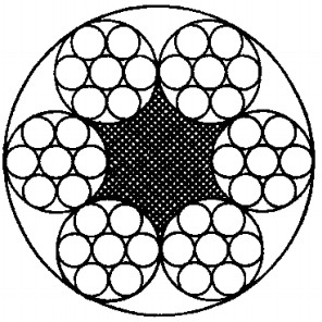 鋼絲繩結(jié)構(gòu)6*7+FC