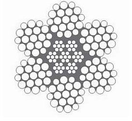 鋼絲繩結(jié)構(gòu)（construction）6*19W+IWR代表什么意思 