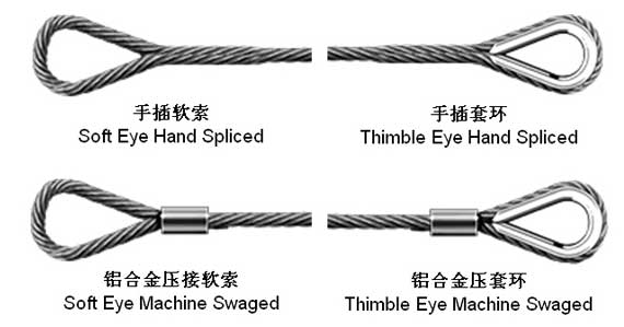 點(diǎn)擊打開原圖